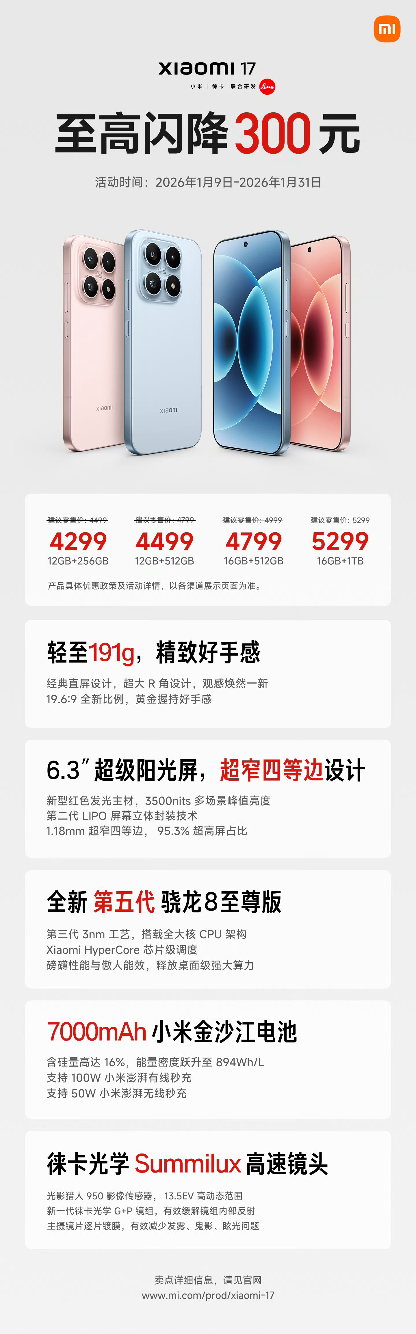 小米17官宣降价降得最多的版本是12+512GB的，降了300，加上国补立减80