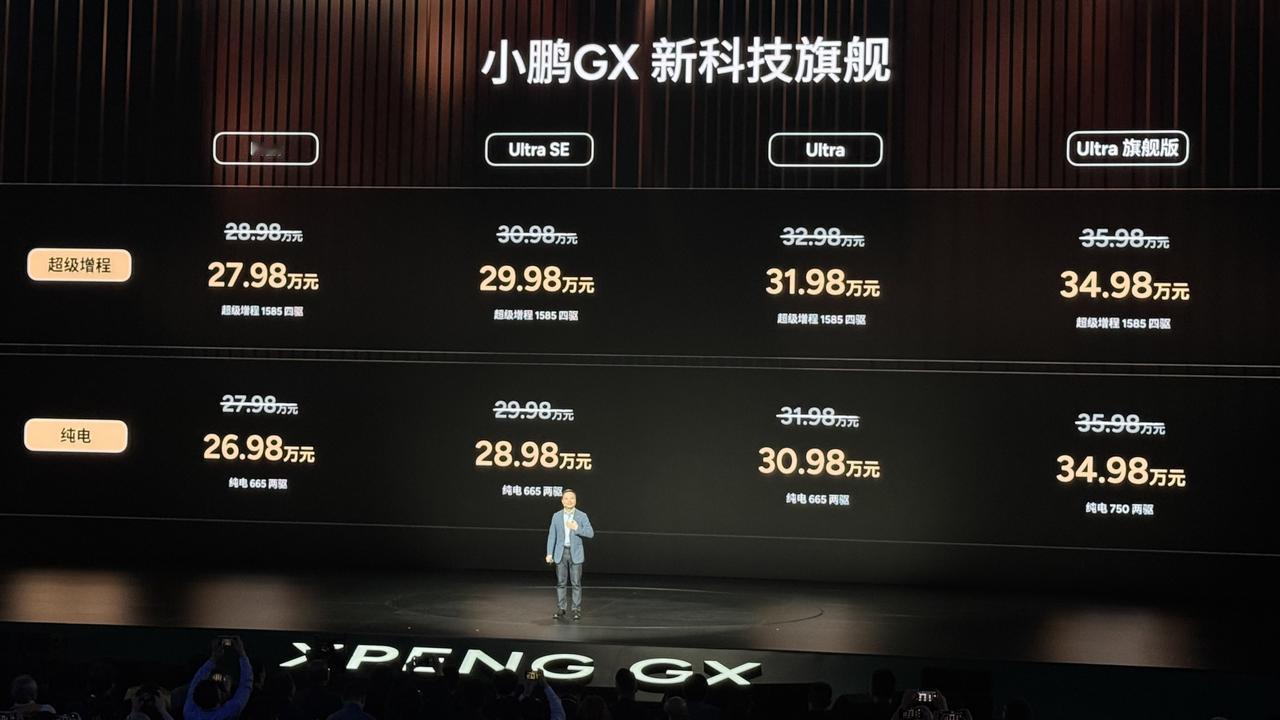 大师兄牛b 小鹏GX 牛b，打脸收黑钱车评人[嘿哈]
限时价26.98万起