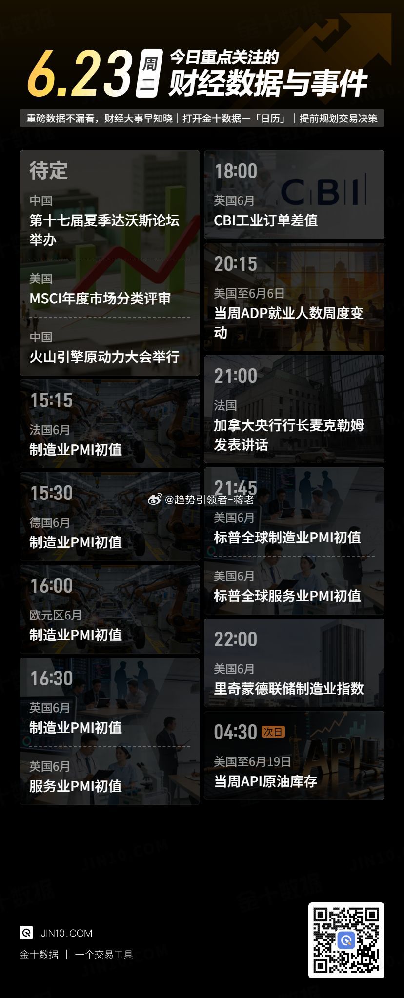 【今日重点关注：2026年6月23日 周二】 黄金投资超话财经超话蒋老-团队