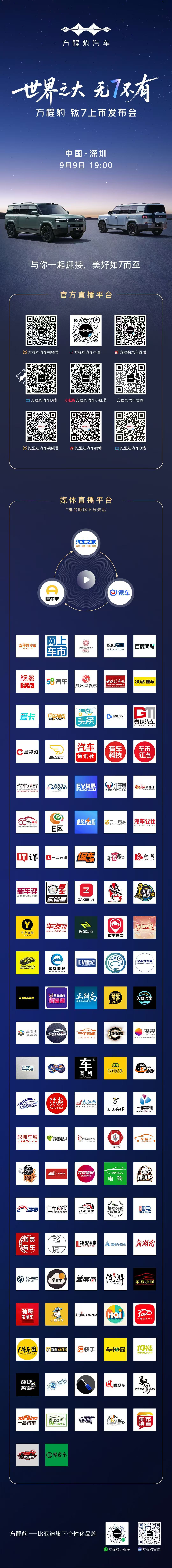 方程豹钛7  今晚 19:00 钛7 上市发布会复古风格的方盒子SUV、新势力风