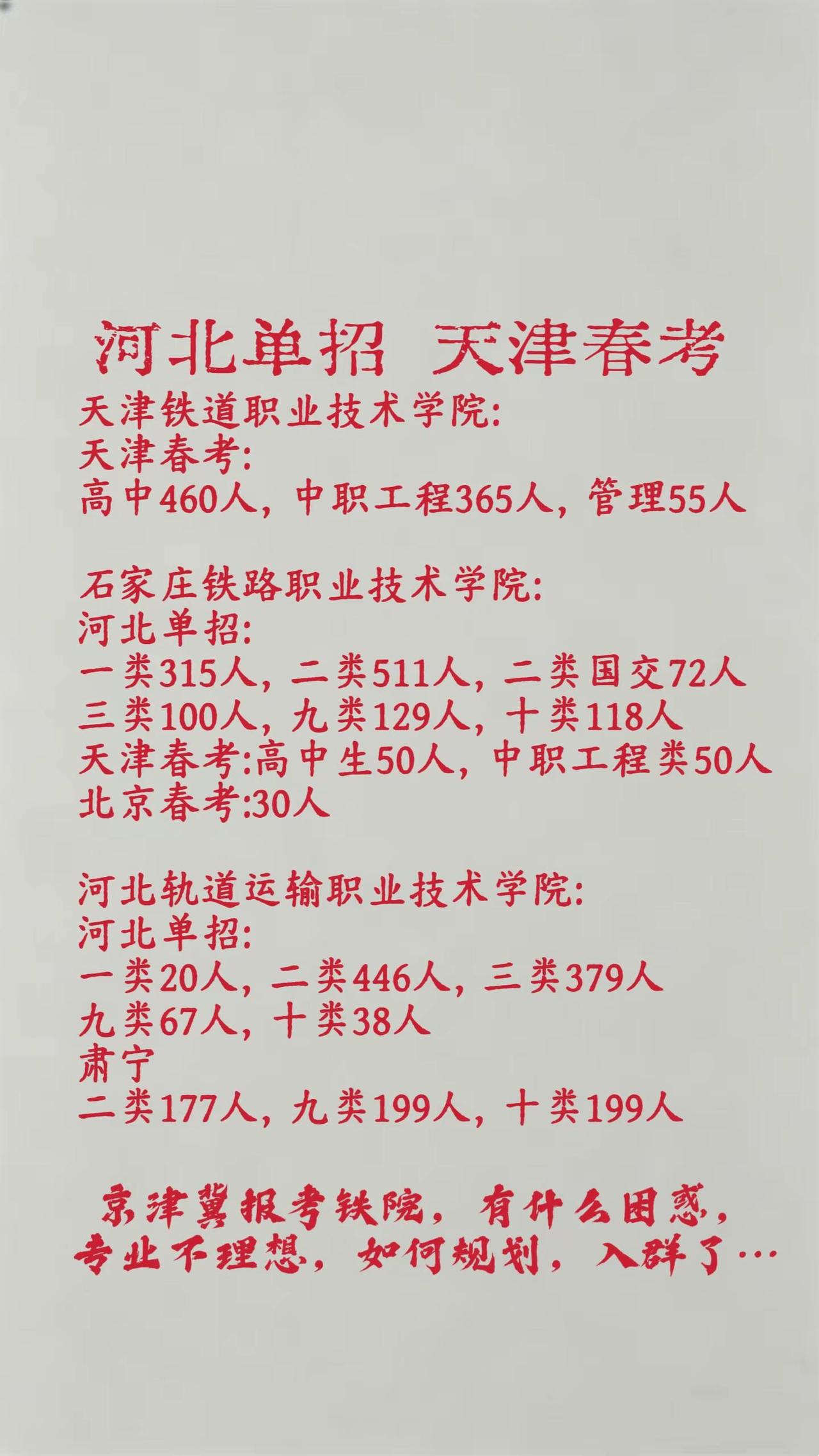 天津春考河北单招，专业不理想咋规划入群聊。不是每位同学都能录进理想的专业，这里有