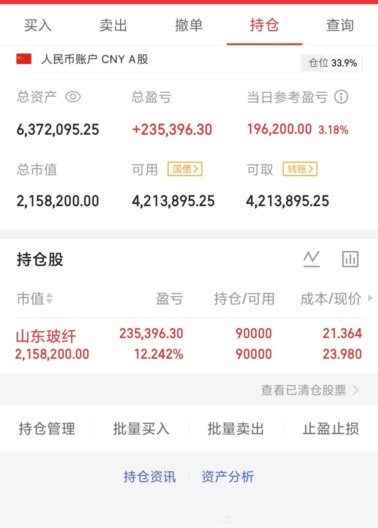 2026年6月16日，星期二（第103天）开启实盘翻倍之旅，大家一起来验证！！1