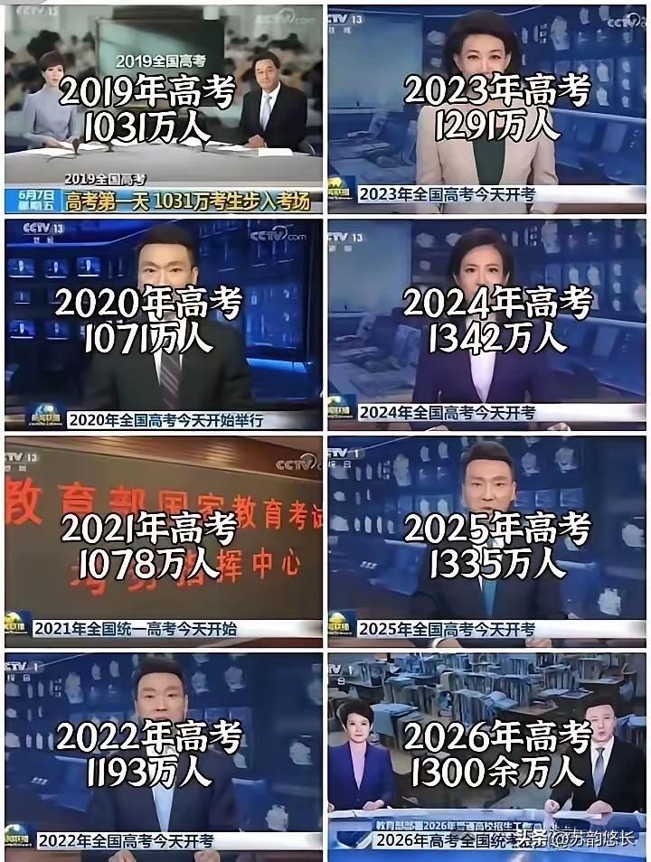 上了高中你才会发现，
高考总人数的改变对于真正想考好大学的人而言，几乎没有影响，