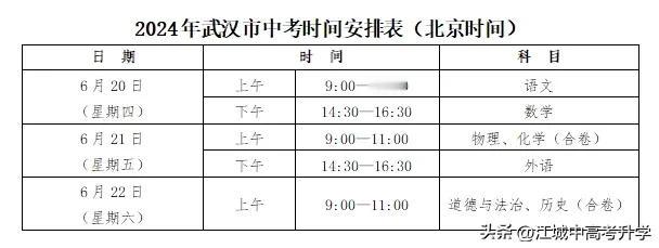 6月20-6月22日，武汉市将举行2024中考，
届时有9.4万武汉考生将参加考