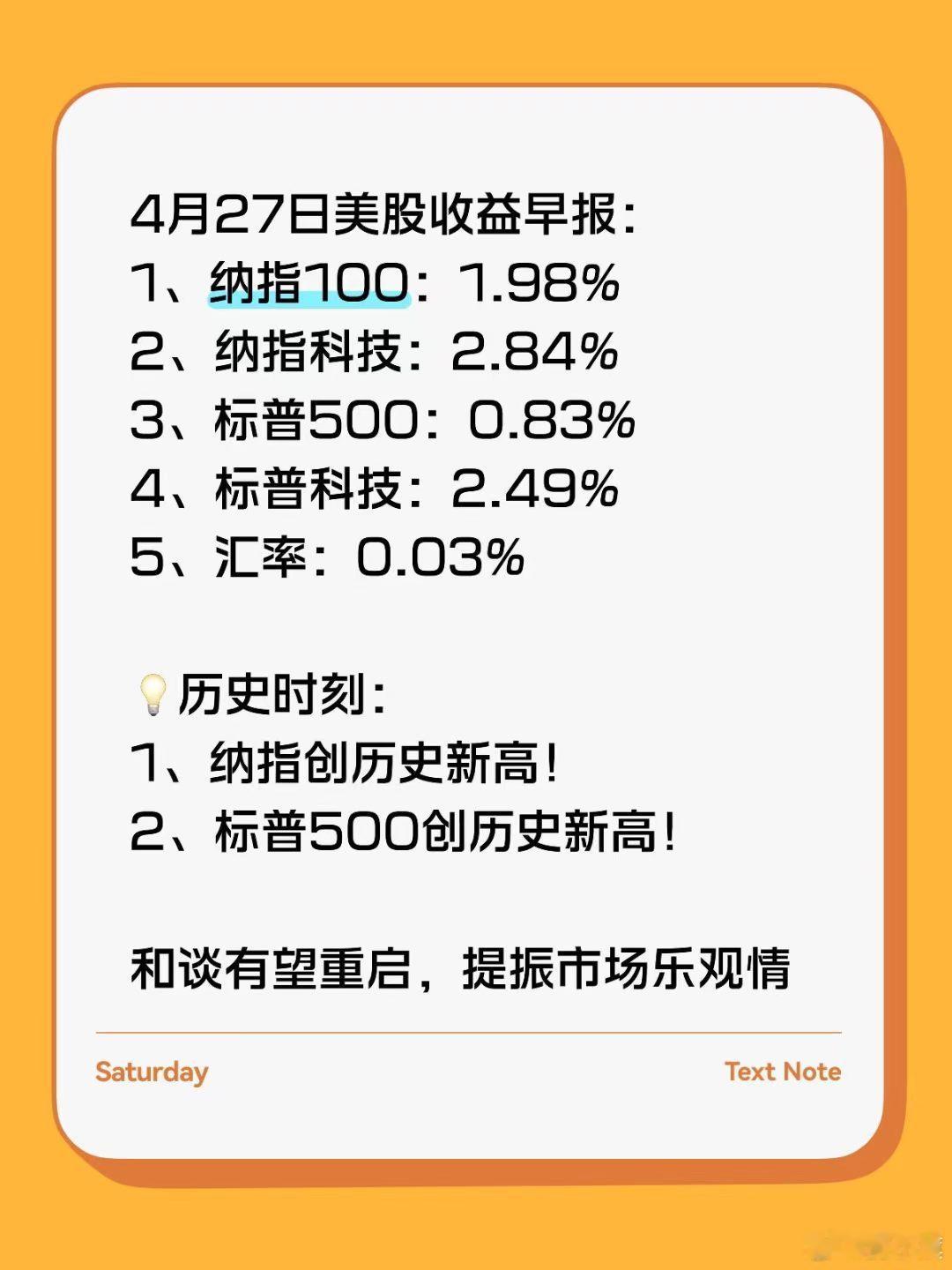 美股真硬啊，屡创新高