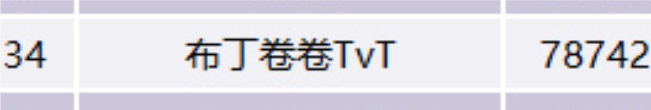 嗯 我有7快琴 ​​​