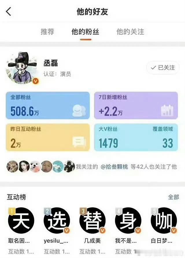 又又又对这批待爆古偶男明星的流量小小意外了一下 