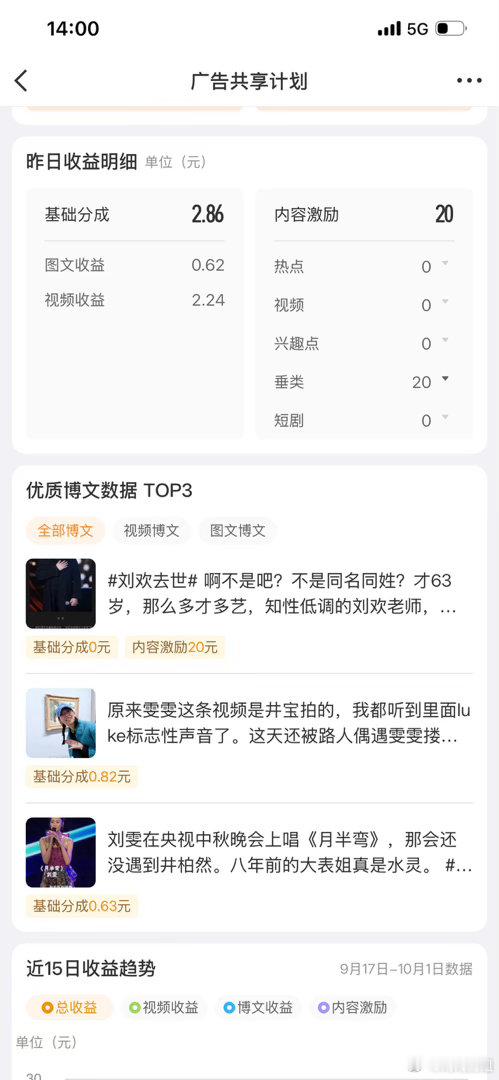 今天收益22，视频依然忽略不计，一条智给了久违的20。铁终于破700大关，继续向