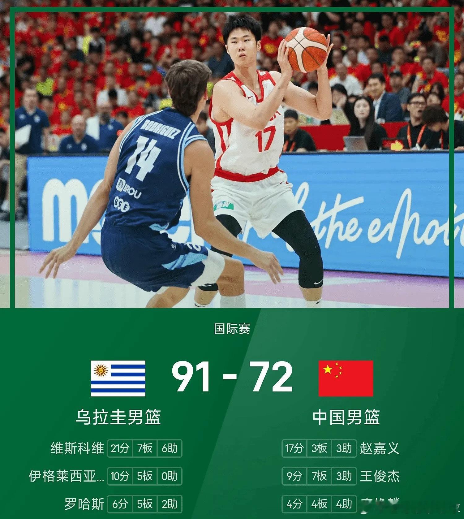 男篮热身赛继续进行，中国男篮对阵乌拉圭。首节中国男篮领先2分，第二节中国男篮一度