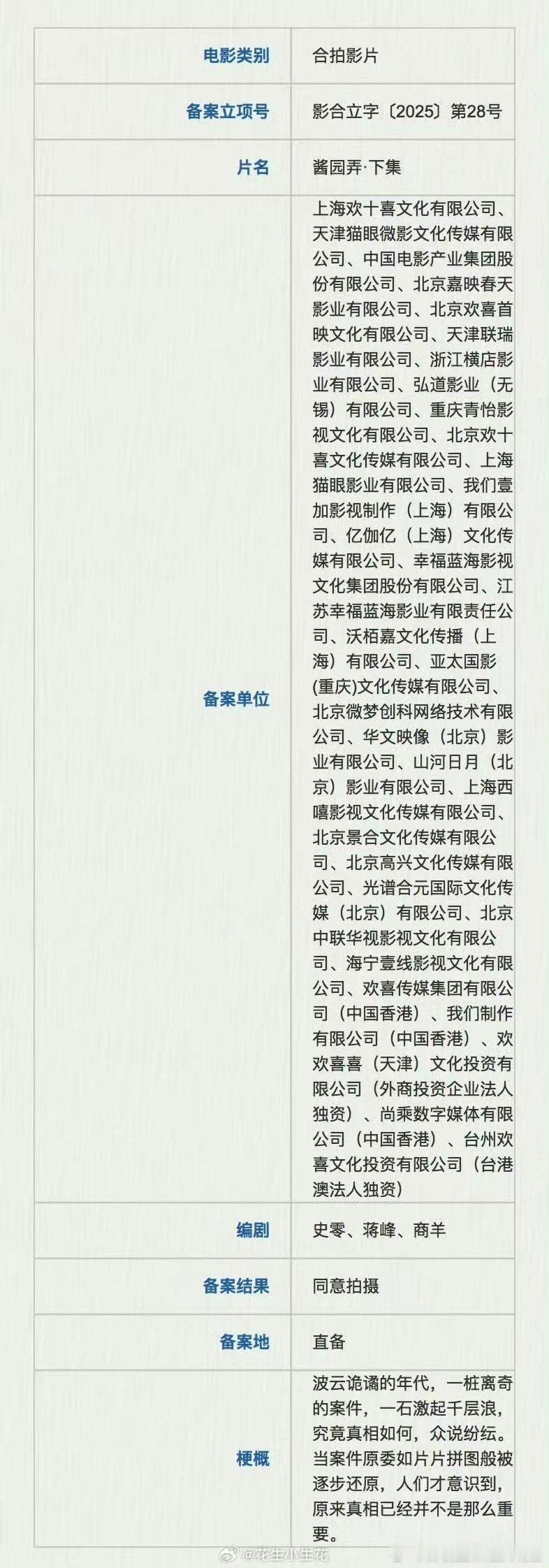 易烊千玺酱园弄下集备案酱园弄下集已备案终于等到《酱园弄》下集备案的消息！ 易烊千