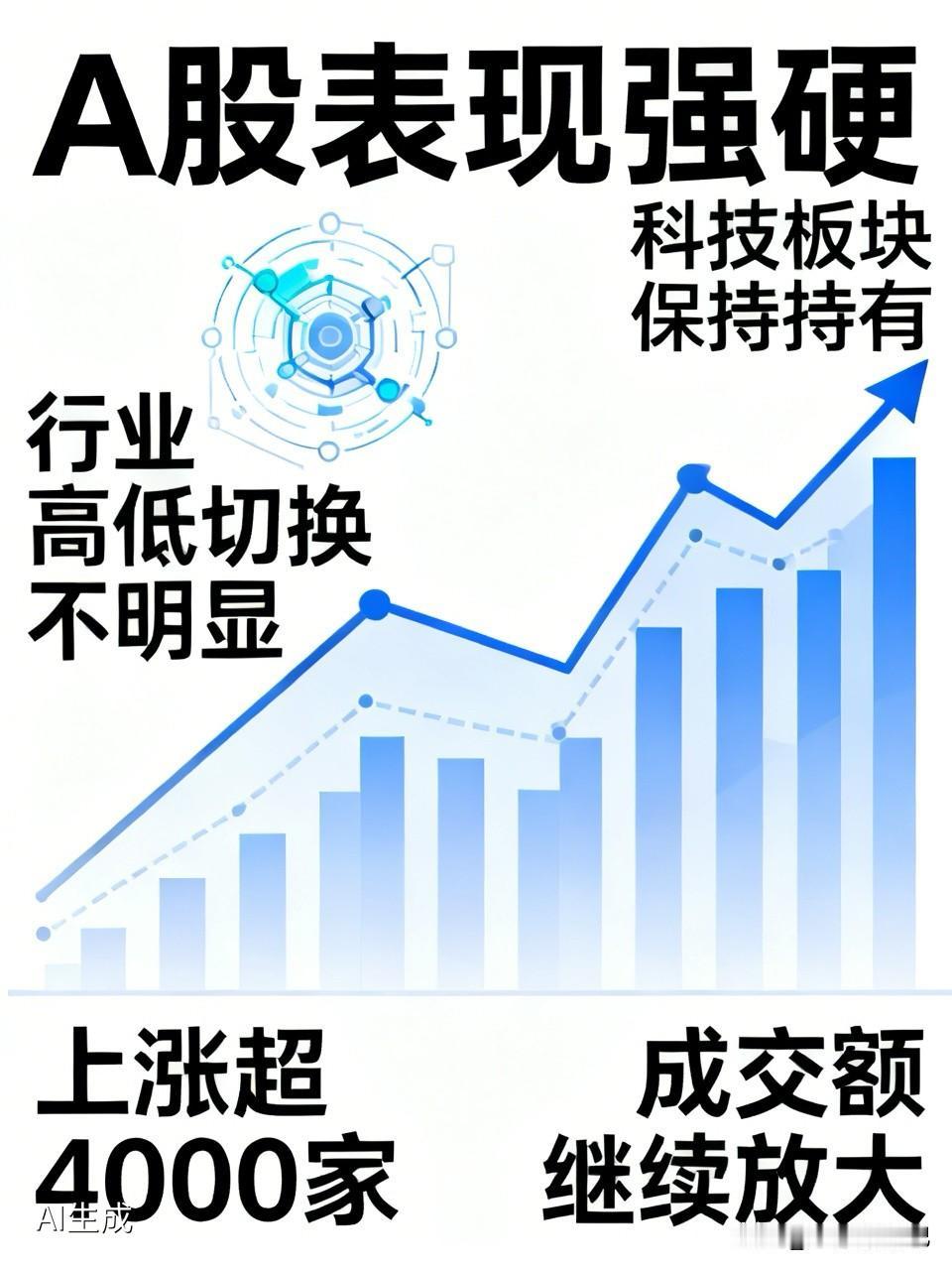 指数涨跌不一，个股久违普遍反弹，科技股还能继续抱团吗？接下来如何？
在日韩股市大