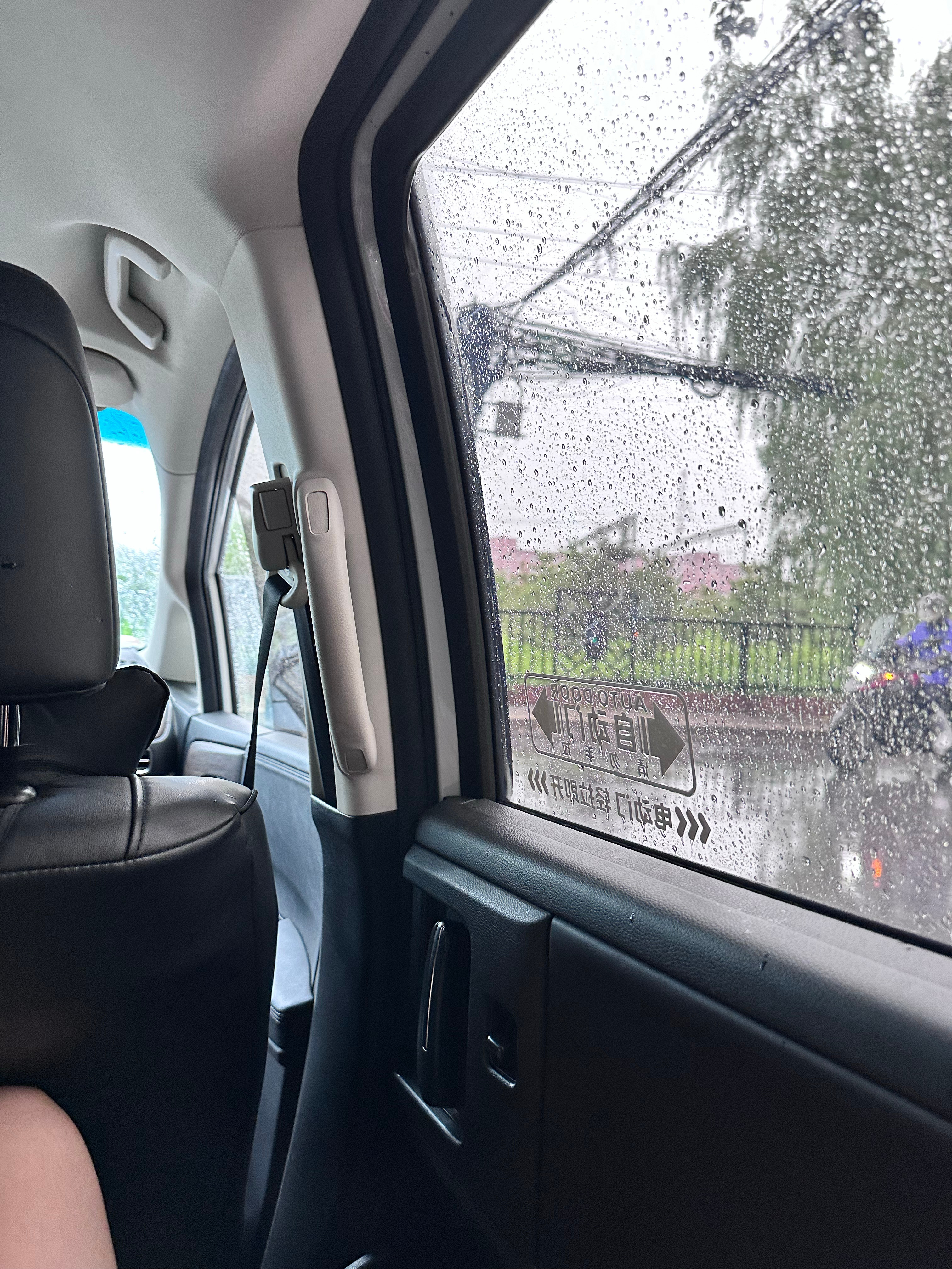 ☔️开工琪天大圣 ​​​