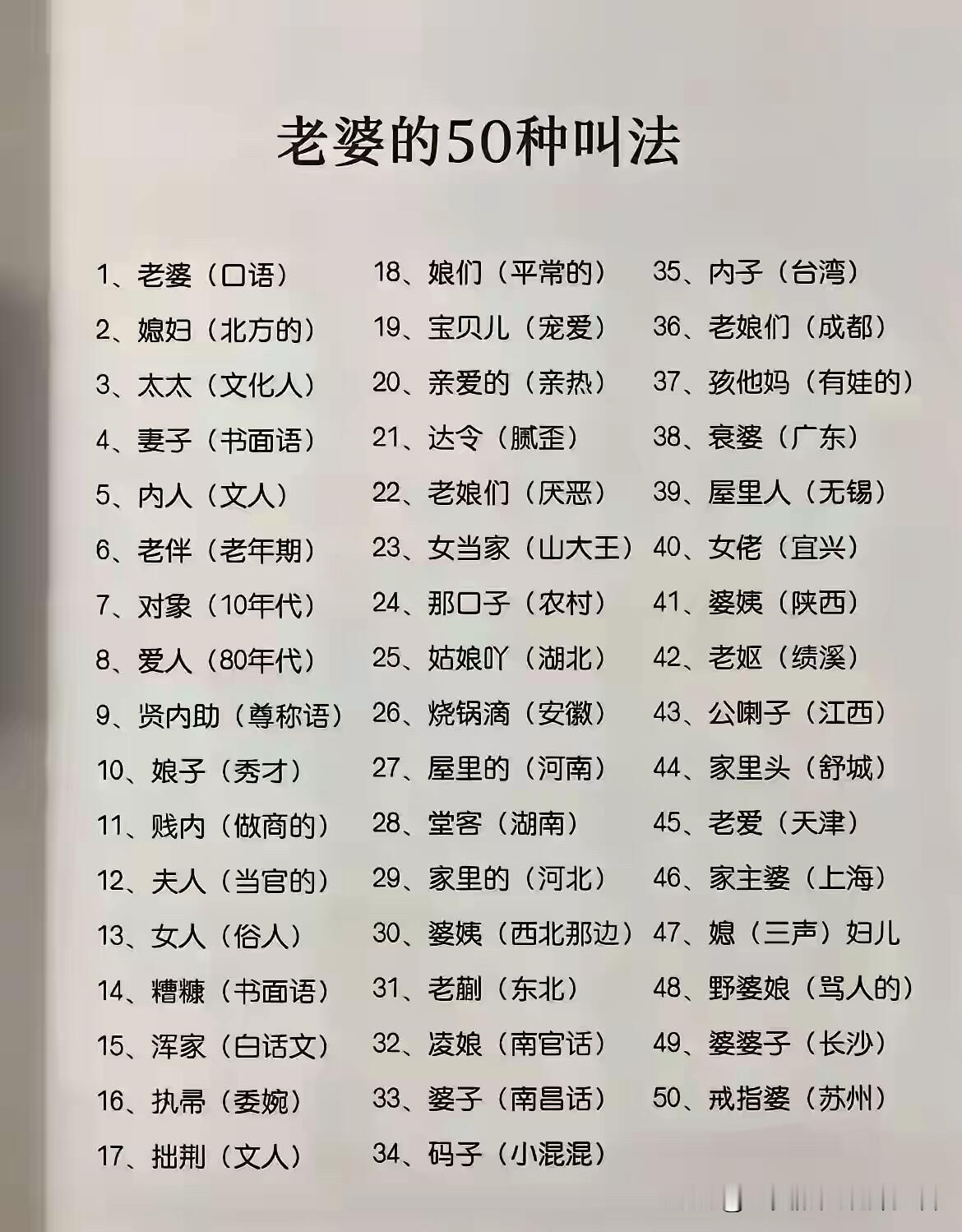 老婆的50种叫法，你家有没有图片上的叫法？对老婆的重要性 选老婆技巧 姑娘称呼 