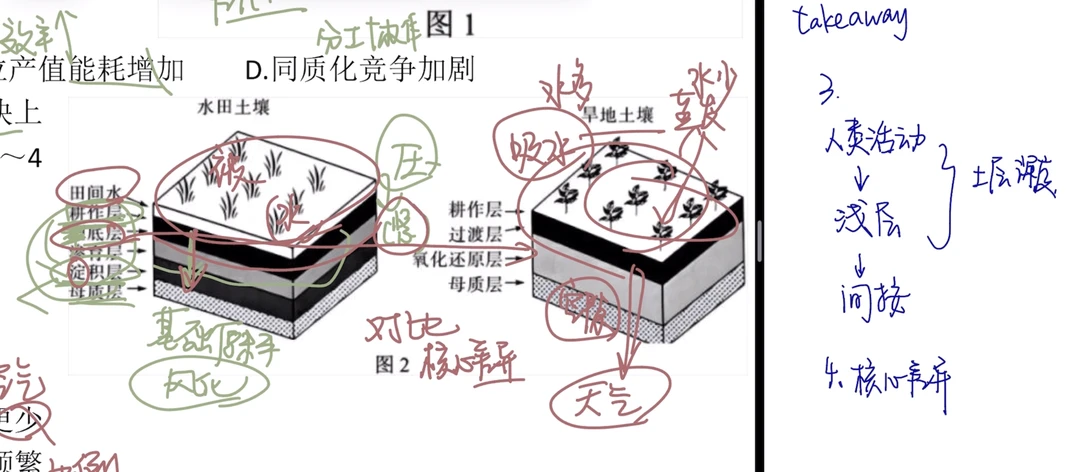 题在手里，路在脚下，高考是一期一会