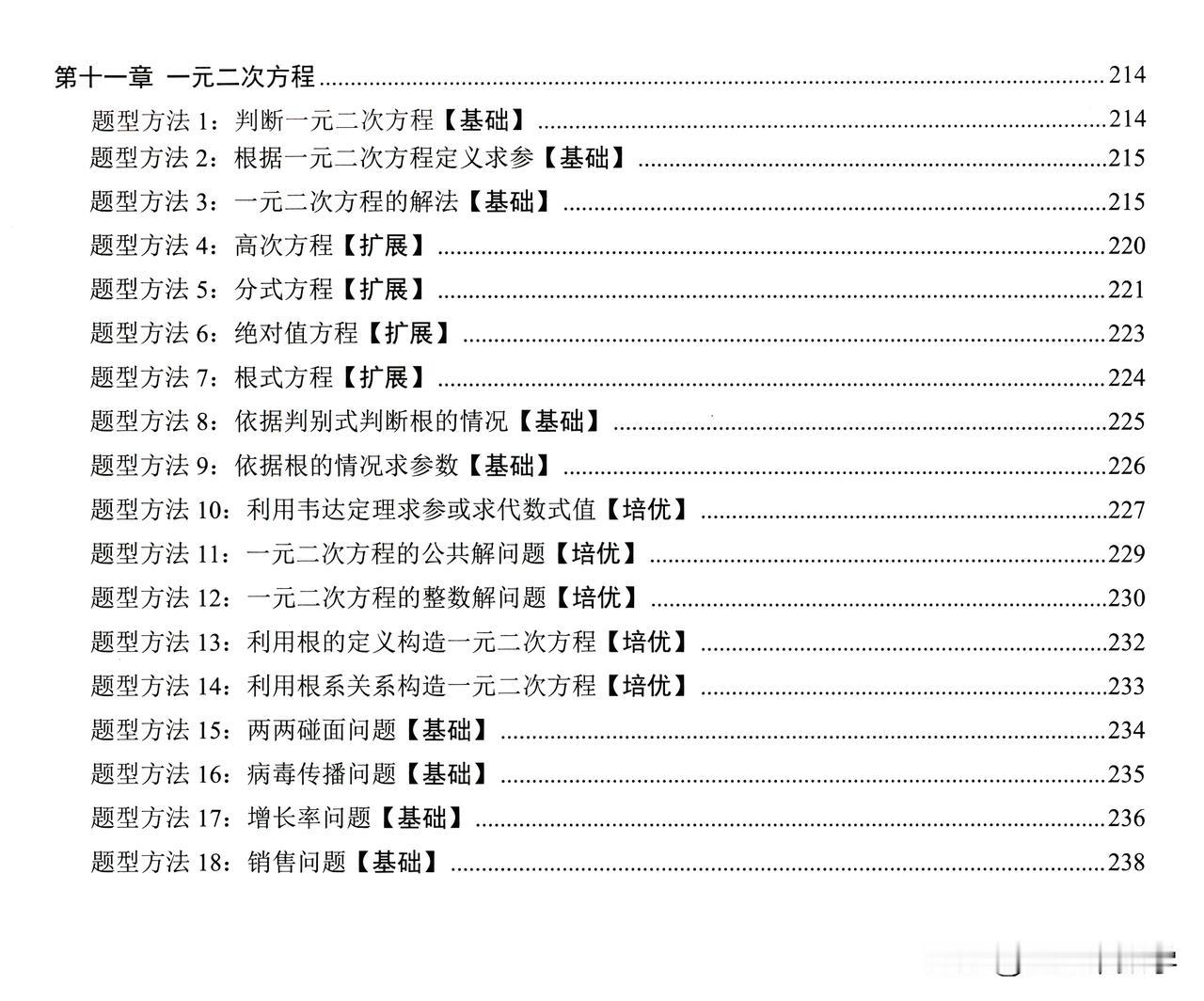 想了解初中各章节题型和对应的解题方法都有哪些吗？这份资料就是专门帮助同学们掌握题