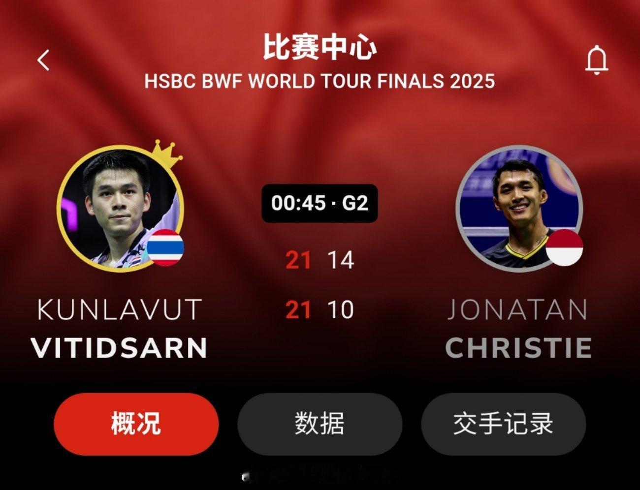 2025年世界羽联年终总决赛 男单 A组 昆拉武特 21-10 21-14 乔纳