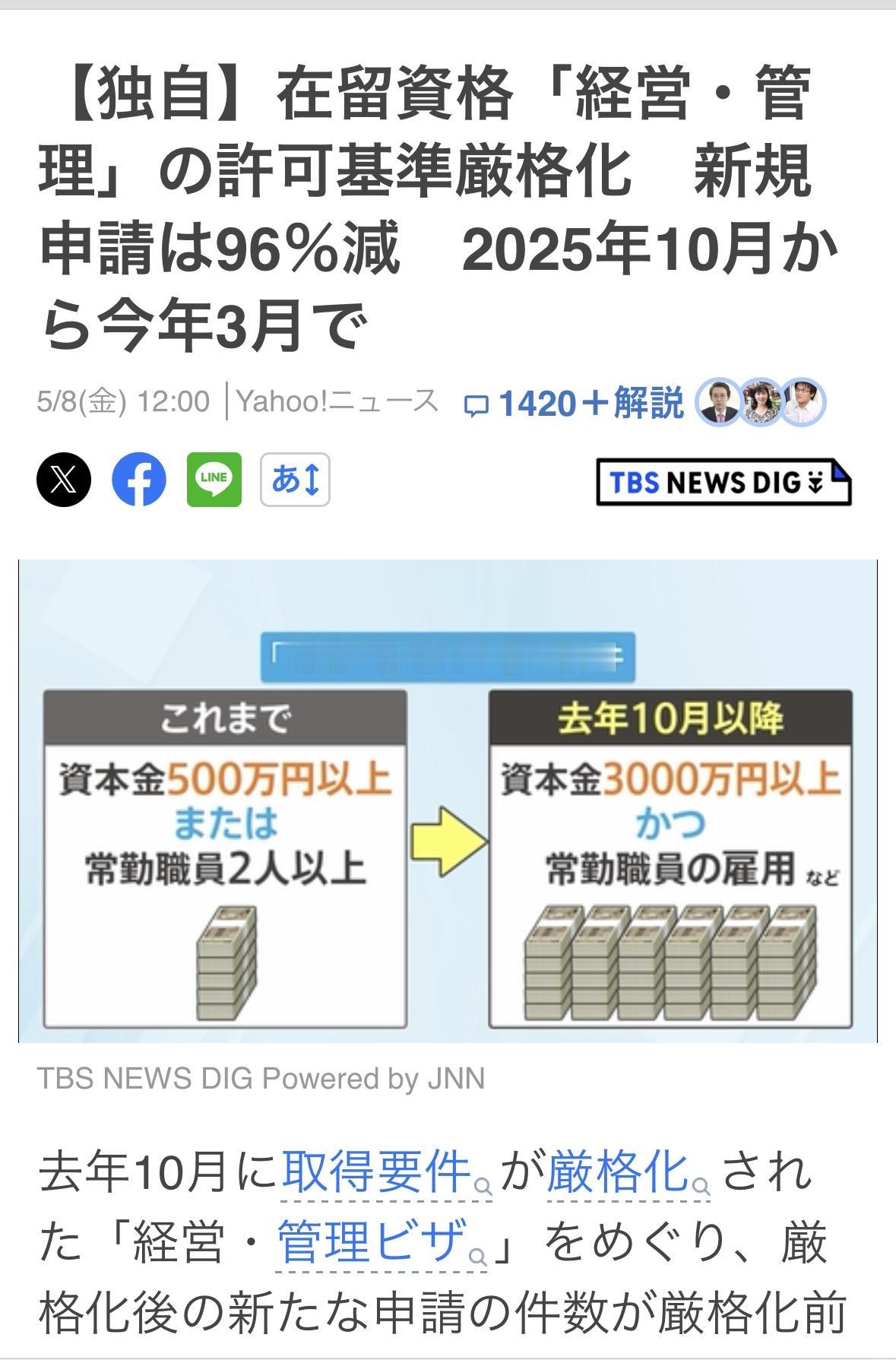 【经营・管理】签证门槛提高以后，去年10月～今年3月的五个月期间申请者骤减96%