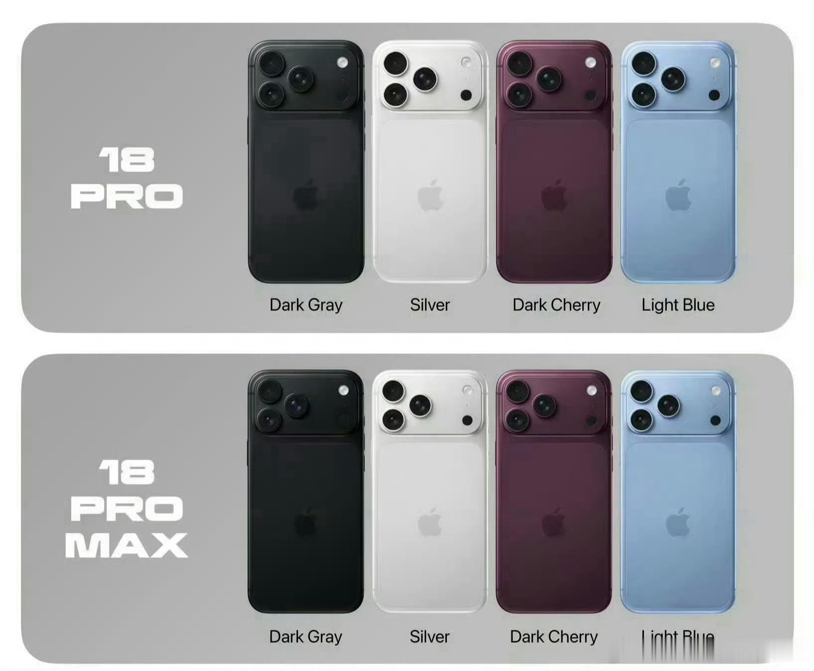 iPhone18新配色iPhone18Pro 勃艮第红，其实营销色早就被曝光了，