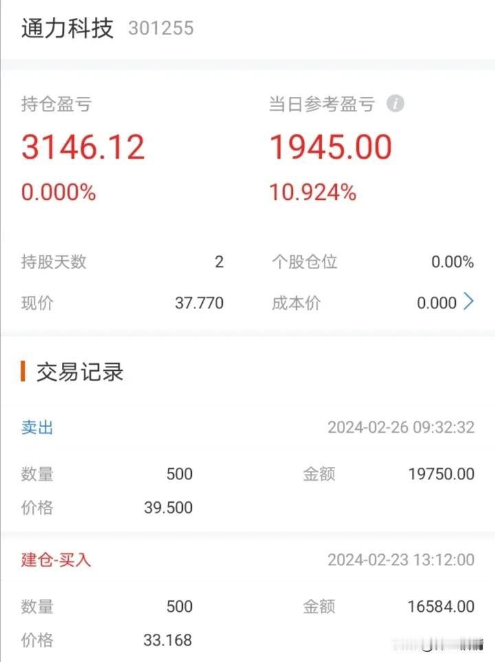 周五看好机器人和汽车产业链，买了一手，今天跑了！