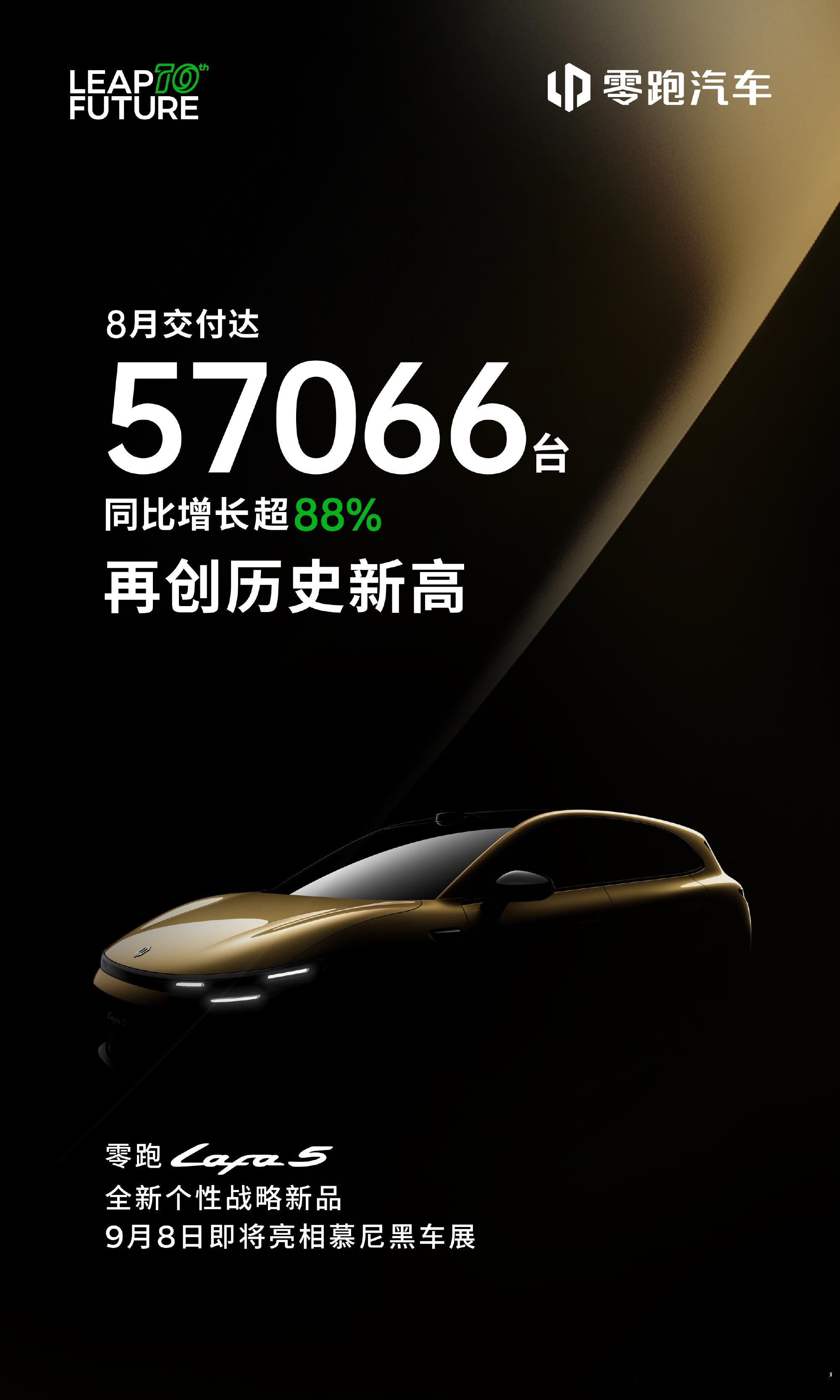 8月零跑的交付量又破纪录了，接下来零跑要推出一款名为Lafa 5的小车，据说这次