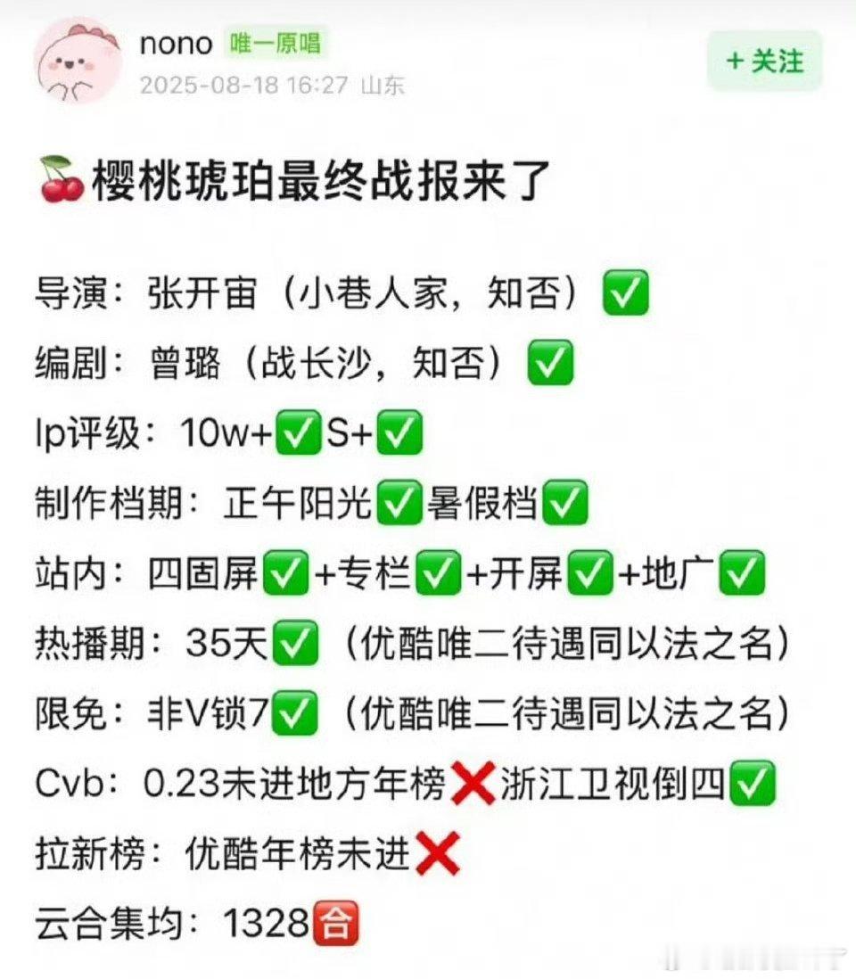 赵今麦、张凌赫《樱桃琥珀》战报[流鼻血] ​​​
