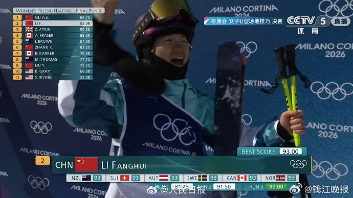 #李方慧拿下个人首枚奥运奖牌# 米兰冬奥会自由式滑雪女子U型池决赛，中国队选手谷