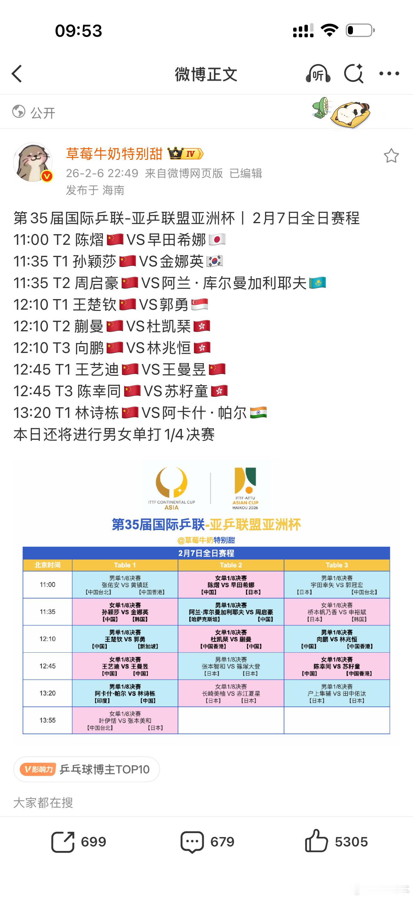 第35届国际乒联-亚乒联盟亚洲杯丨2月7日全日赛程11:00 T2 陈熠🇨🇳