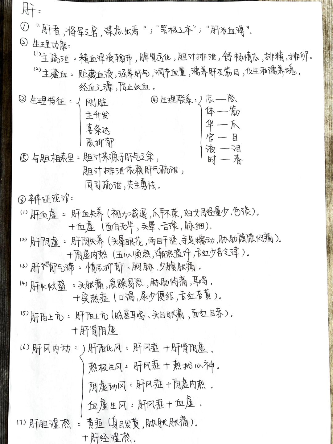 中医养生| 伤肝易垮脸！别让熬夜毁掉你的肝
