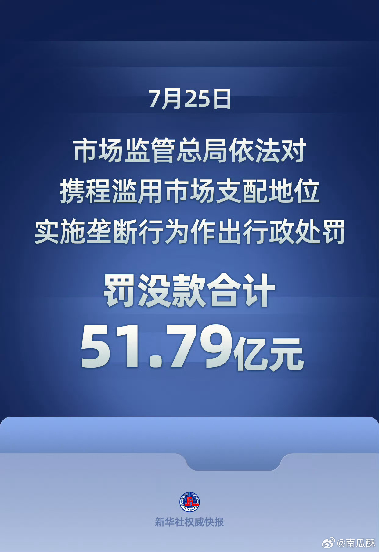 携程被反垄断调查的事儿，出结果了，罚款 51 亿。这软件买车票机票尤其恶心人，我