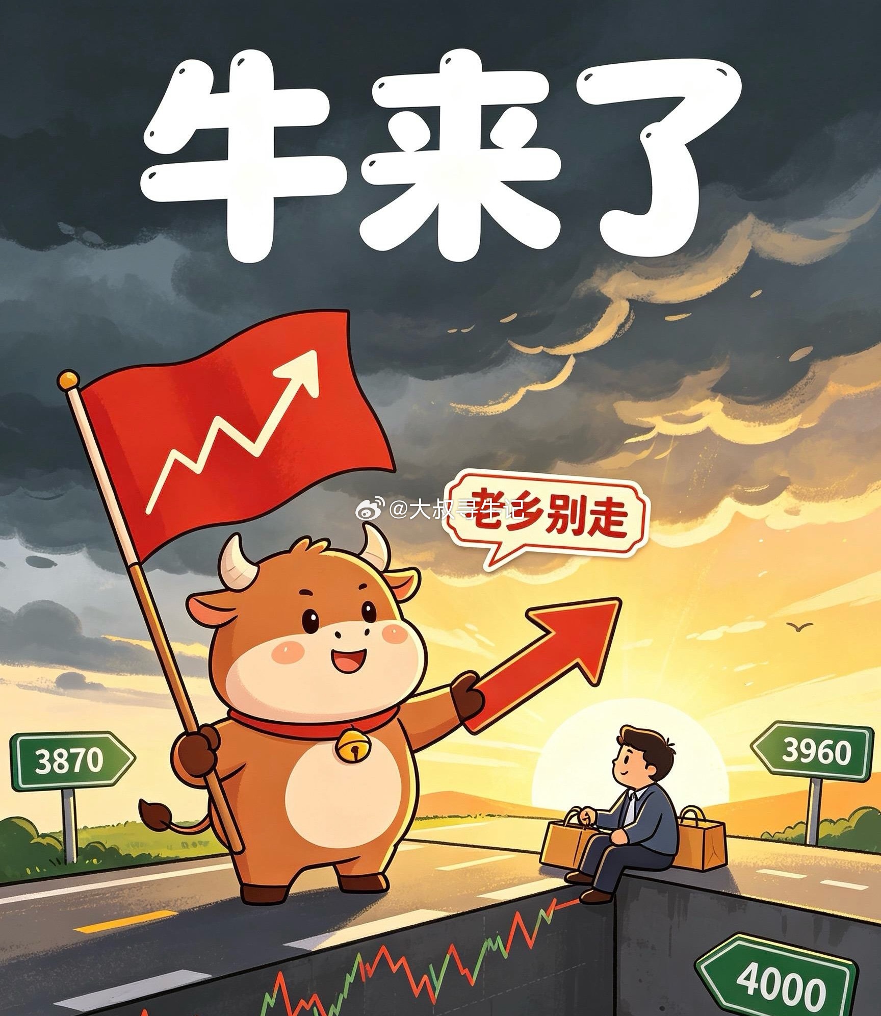 昨天缩量1138亿，以2.7万亿成交量大幅上涨53.35个基点；中期看，算是调整