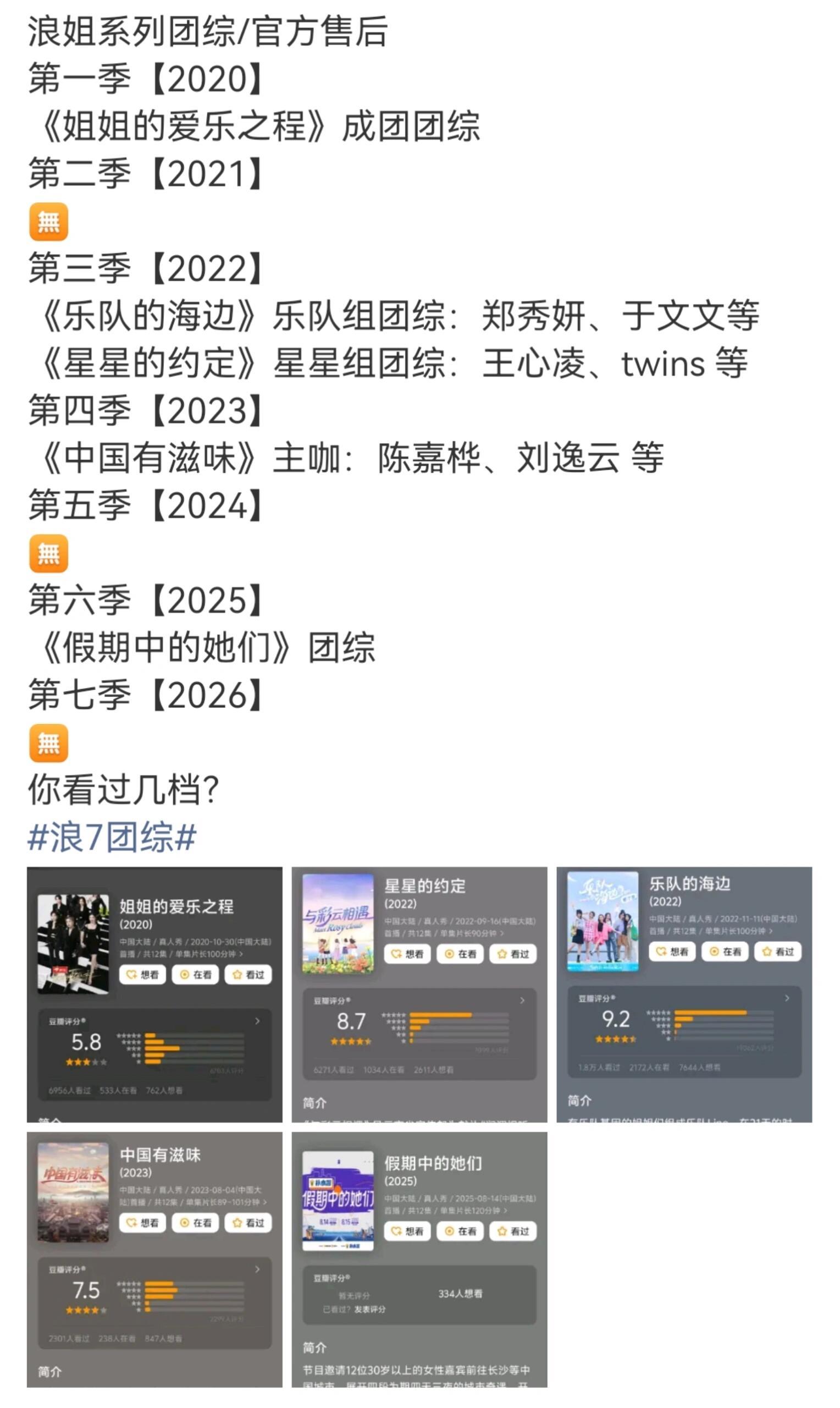 曝今年浪姐没团综了有爆料说今年浪姐不开团综了，前几季都有开，今年浪姐热度这么高不