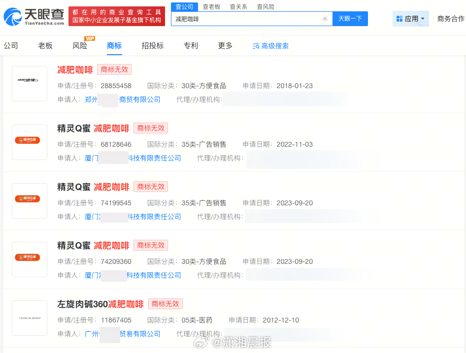 【#多方注册减肥咖啡商标被驳回#，#多方曾注册减肥咖啡商标#】#减肥咖啡查出违禁