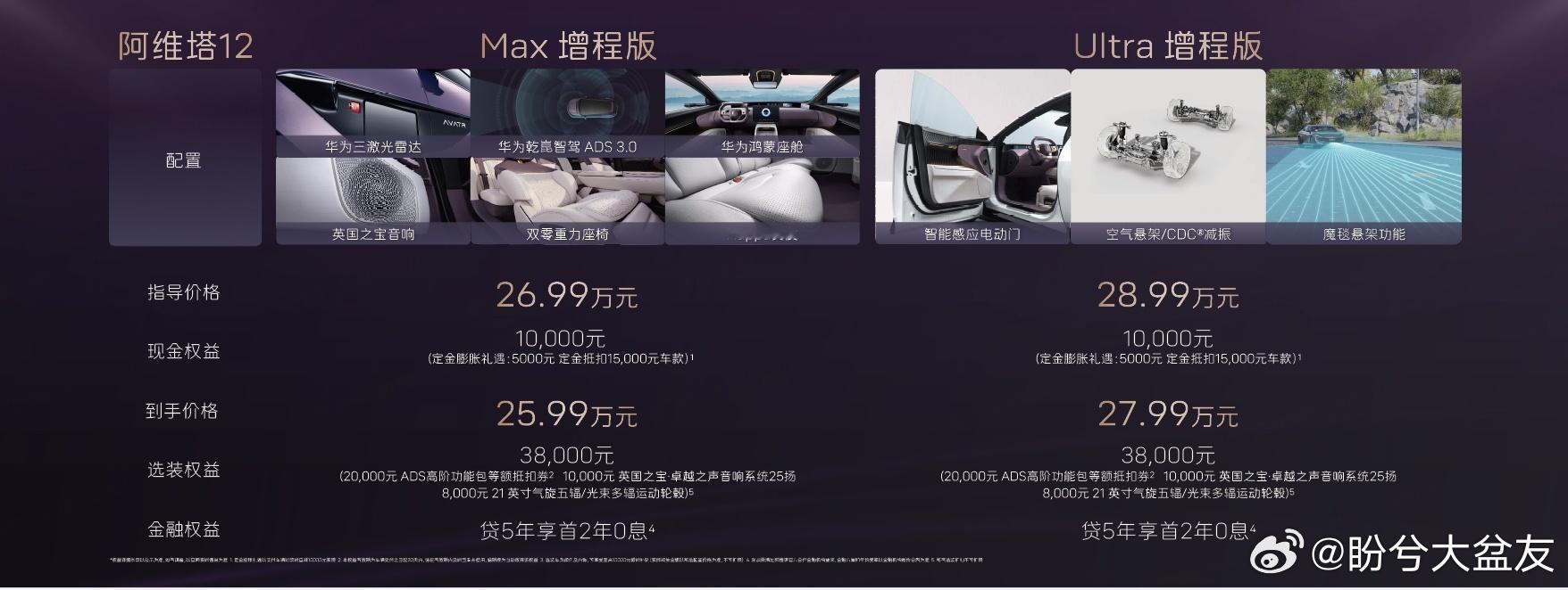 2025 款阿维塔12来啦，限时权益和礼包加上25.99万起就能得到酷酷的它！[