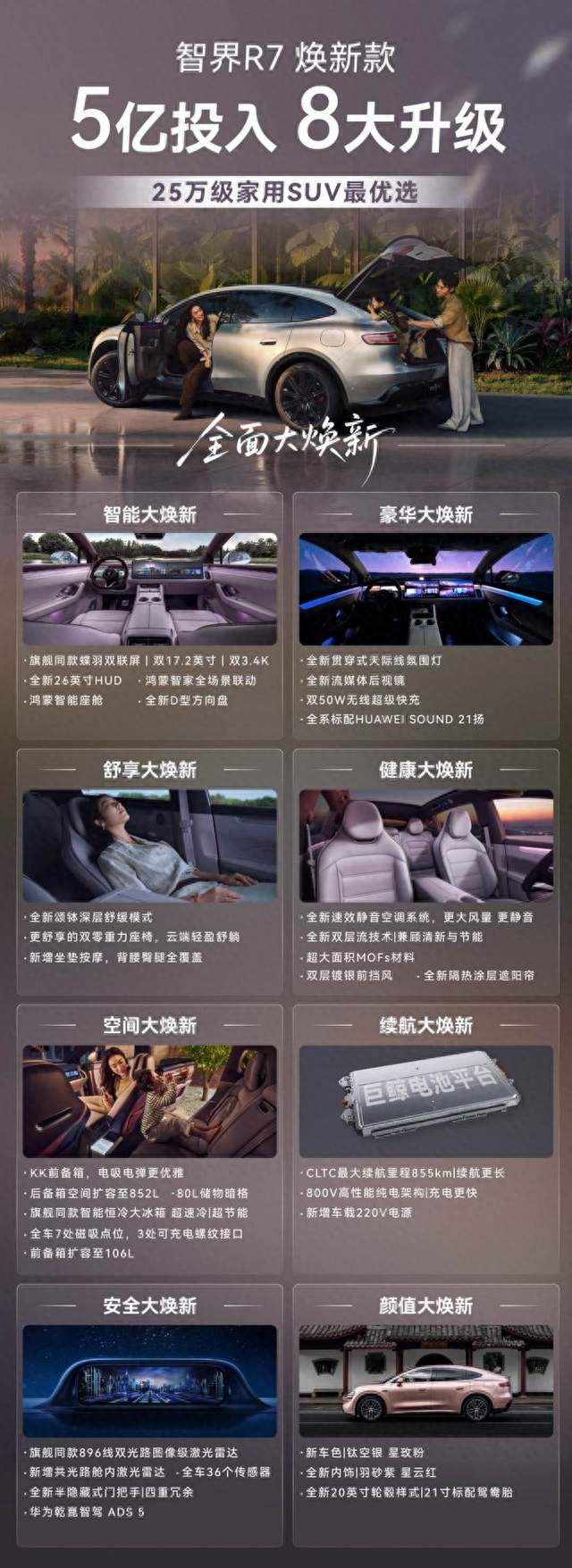 不止纸面参数，智界R7焕新款用旗舰同源技术实现体验越级
