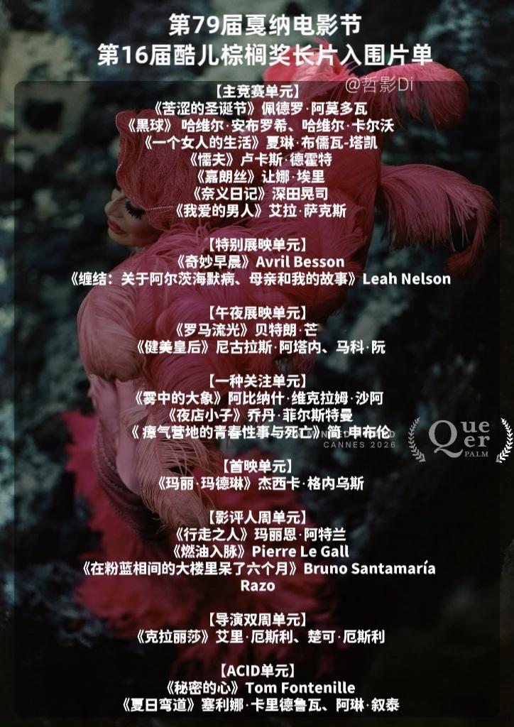 第79届戛纳电影节第16届酷儿棕榈奖公布长片入围片单，共有21部长片角逐本届酷儿