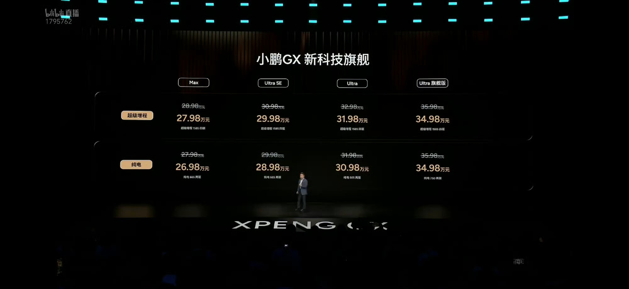 我靠！小鹏GX起售价仅27.98万元起，并且6月30日前下单还可以立减1W，只需