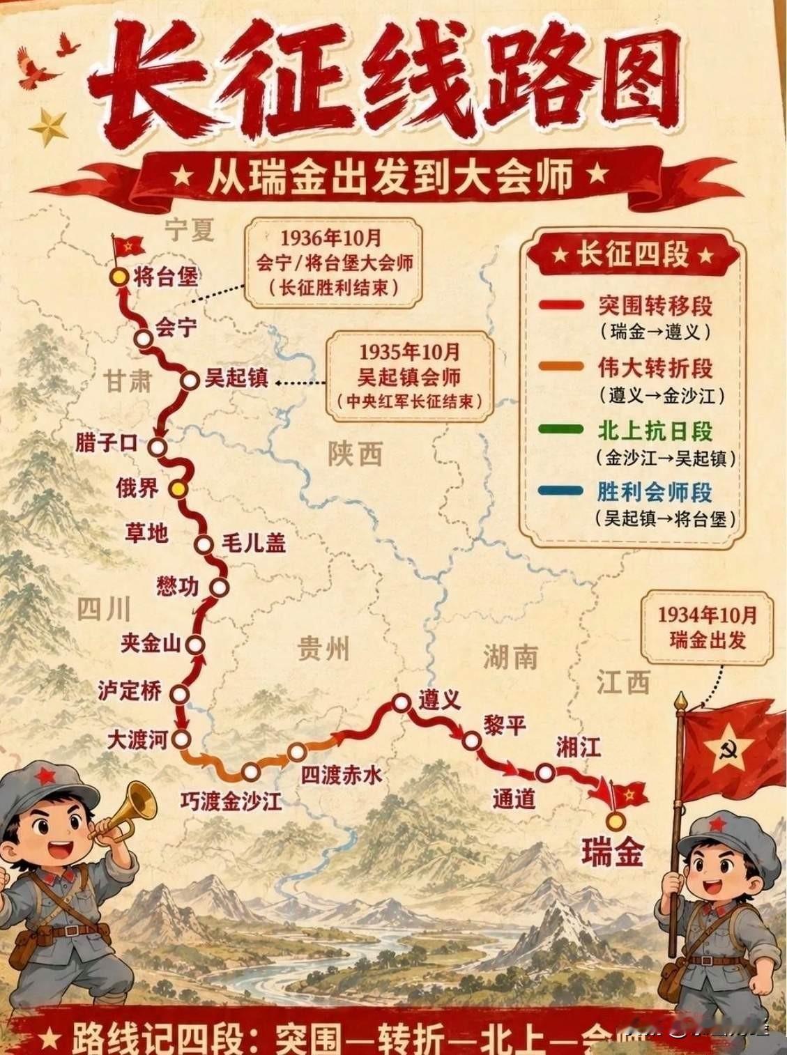 纪念长征胜利90周年｜很多人不知道，长征路上红军的“账本”
 
今天，纪念中国工