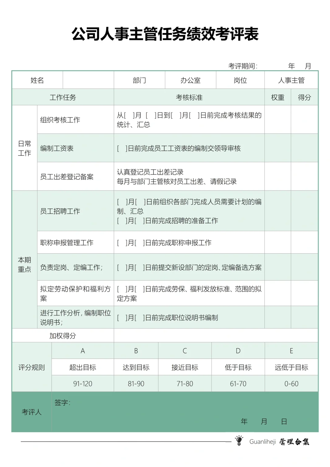 公司人事主管任务绩效考评表