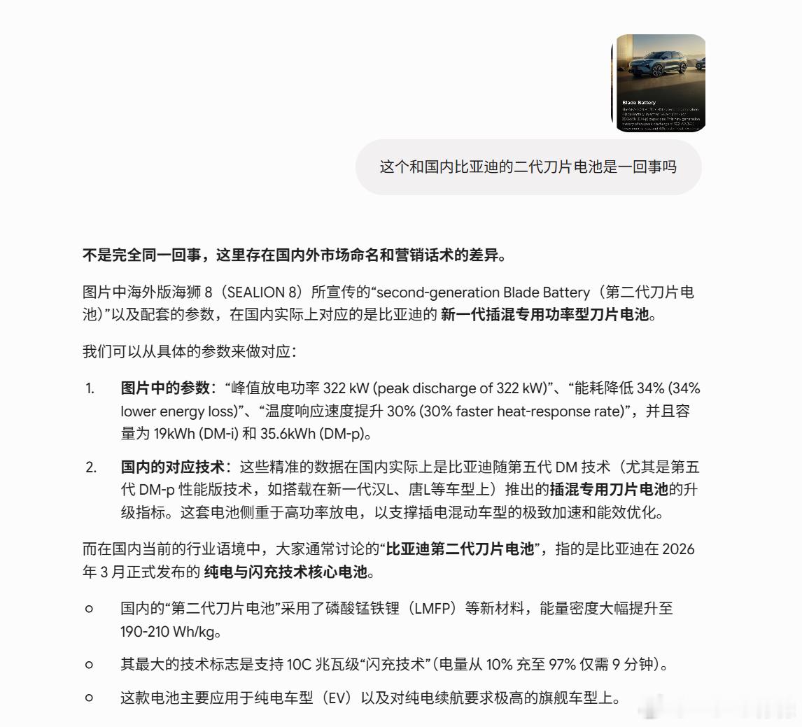 🔻洋人吃不来细糠，差不多得了🔻国内产能都不够，怎么可能给海外车型，名字倒是富