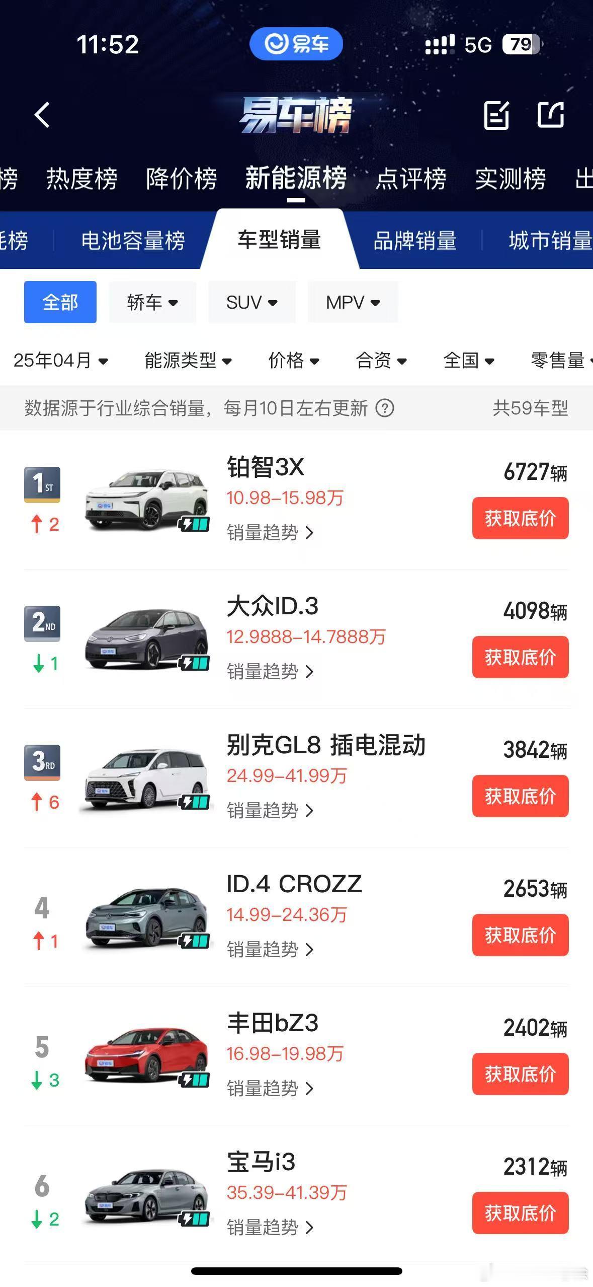 是丰田的影响力大？还是丰田的诚意足？合资新能源4月的销冠是铂智3X，大众iD3都