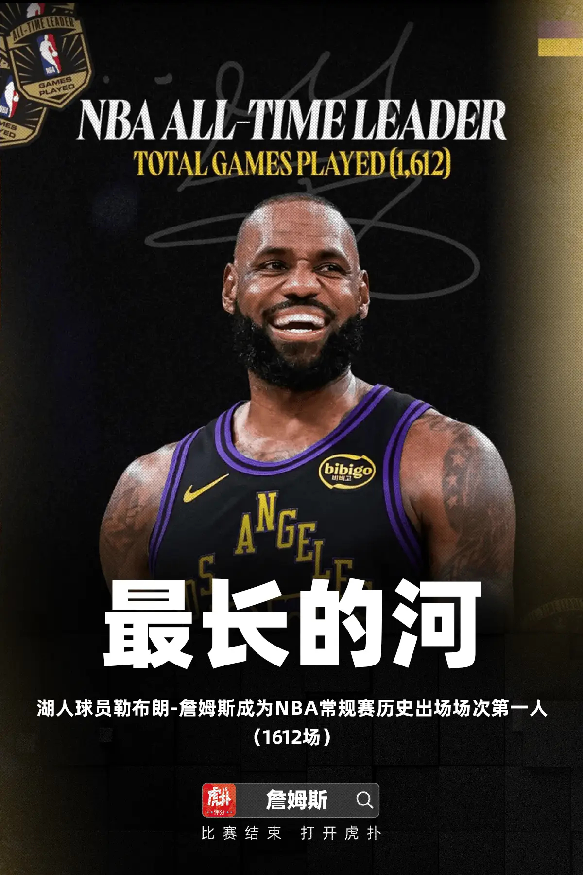 詹姆斯1612场，NBA常规赛历史出场场次第一人今日NBA常规赛，湖人以105-
