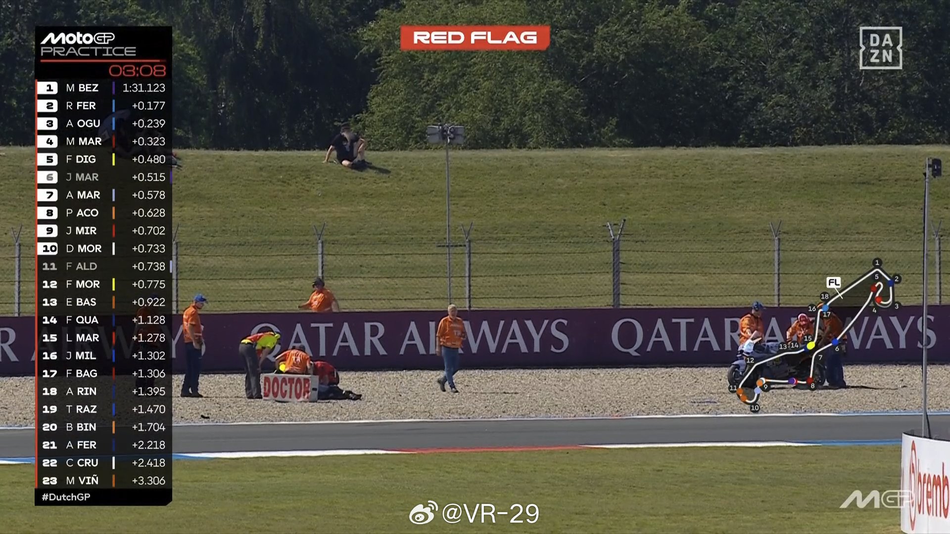 Alex Márquez摔车引发红旗   别受伤啊motogp