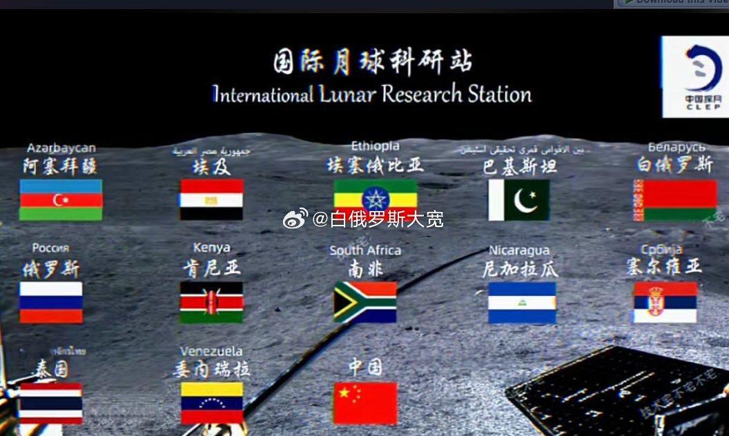 塞尔维亚加入国际月球科研站 ​​​