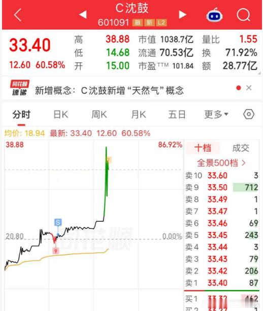 翻红了就卖了。。。 ​​​