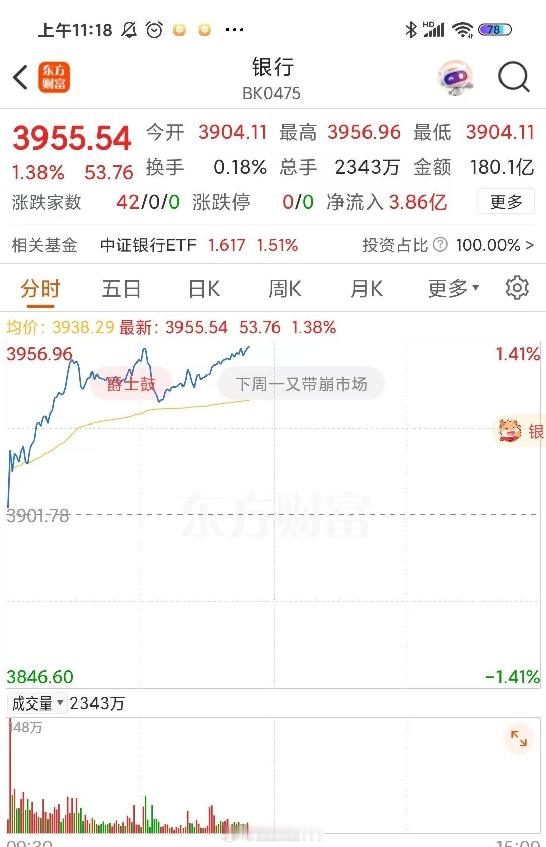 不是我，我在看鸟🐦。 ​​​