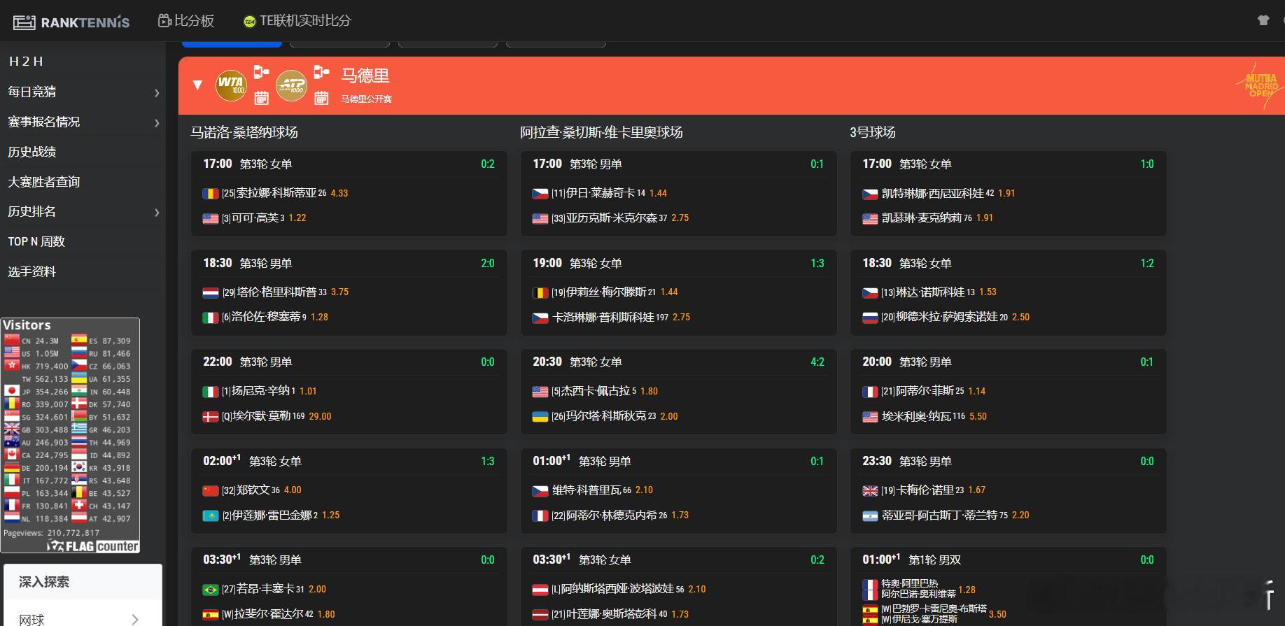 明天赛程出来了众所周知我文 不喜欢打大夜场 穆古拉扎女士为了票房这样排红土撒野季