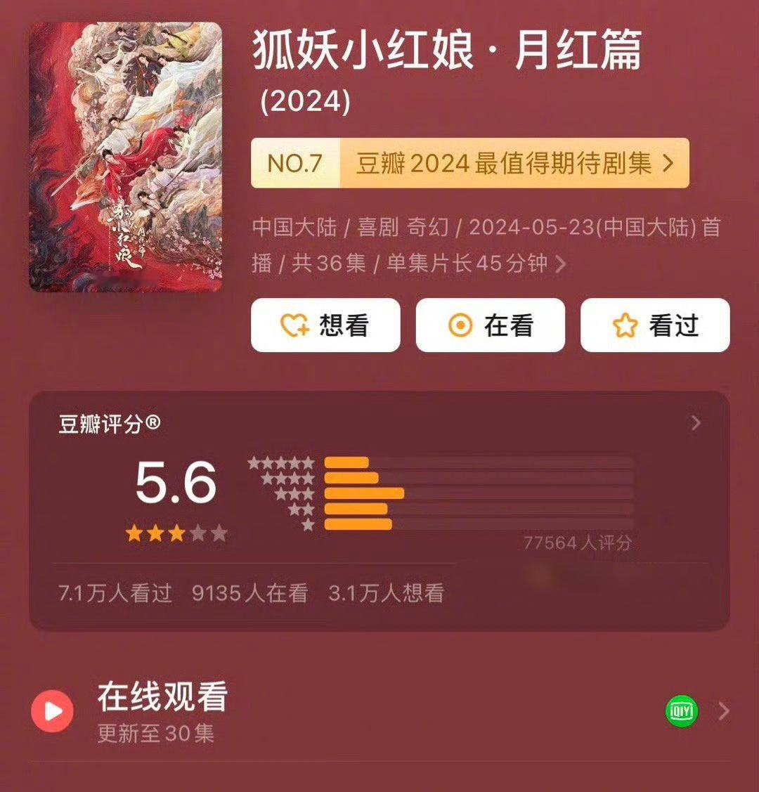 杨幂&龚俊《狐妖小红娘月红篇》开分5.6，7.7w人打分，这个分数高了还是低了？