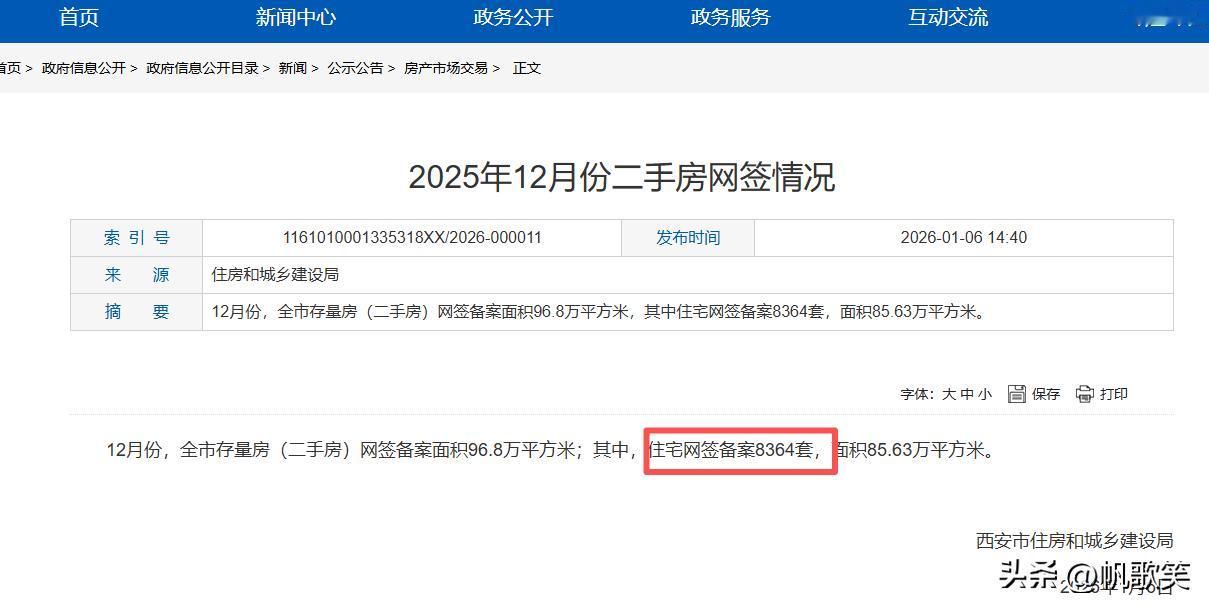 共96652套！这是西安2025年全年二手住宅成交的数据.....较2024年减