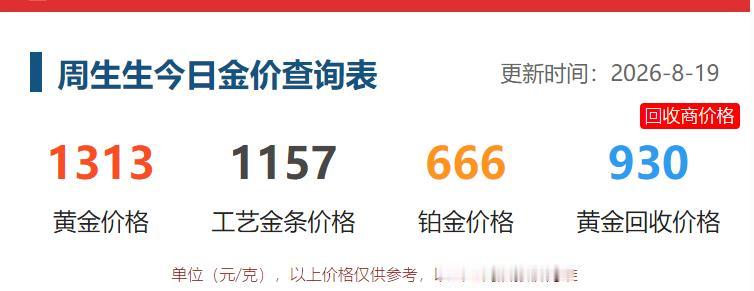 今天是8月19日，
天气越来越清凉，
中午遛弯的时候，
再次去购物中心看了一下，