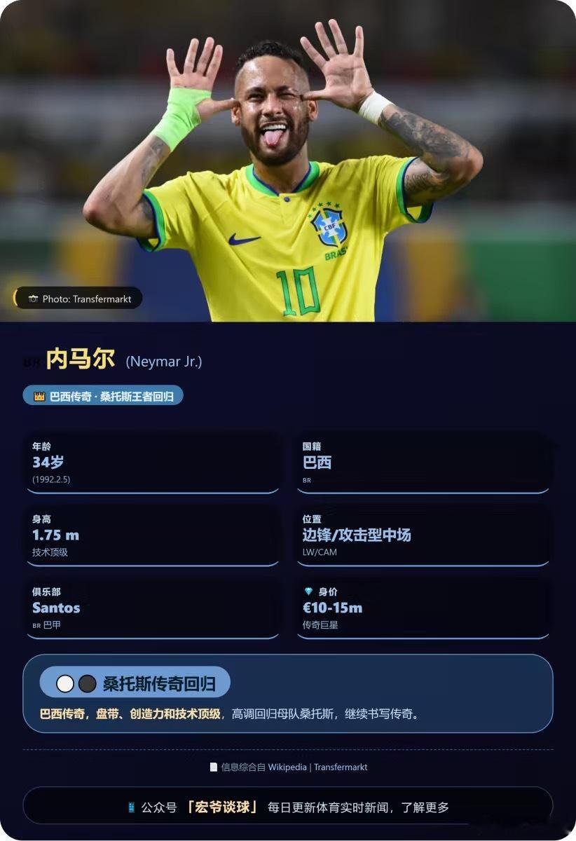 内马尔世界杯 今日5月19日 重磅！好消息：内马尔将参加2026年世界杯！安切洛